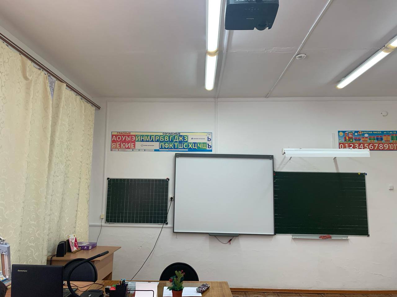 3 класс 3 класс